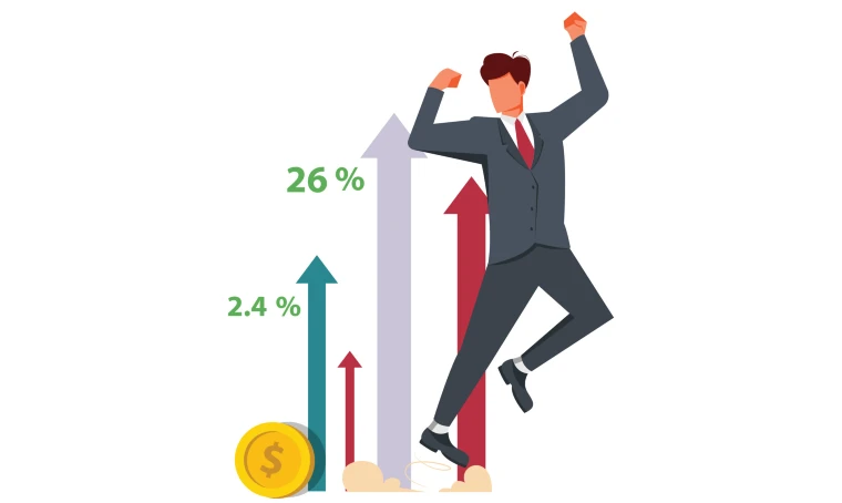 Calculate Your Expected Profit