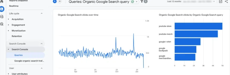 Google Analytics Step 3 Screenshot