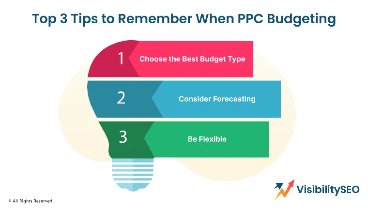 Top 3 Tips to Remember When PPC Budgeting
