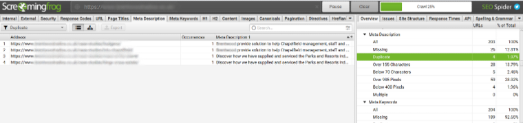 Audit Your Site’s Existing Content 