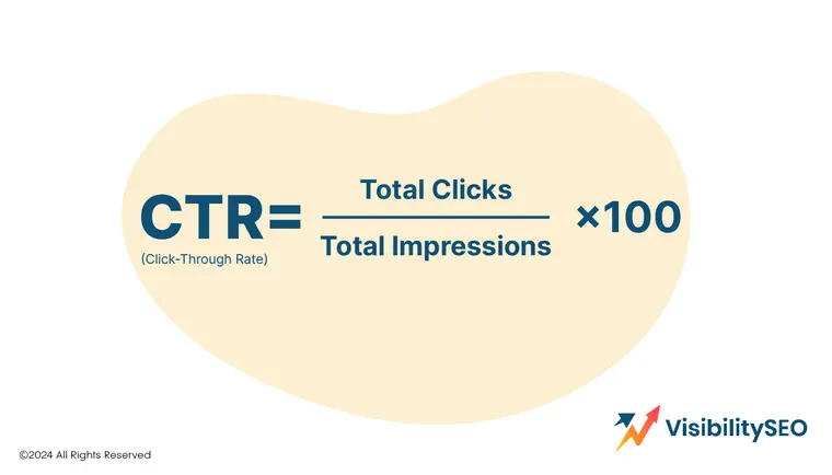 Click-Through Rate