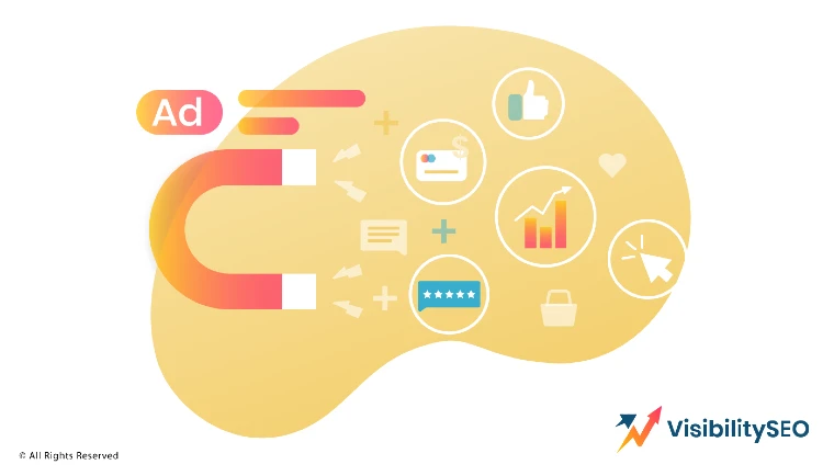 How Does Google Ads Work