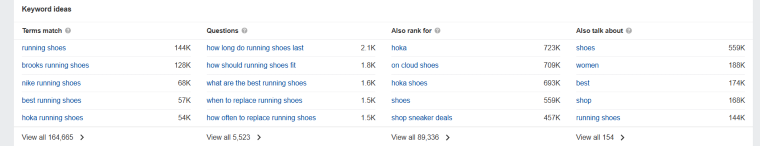 Identify Target Keywords