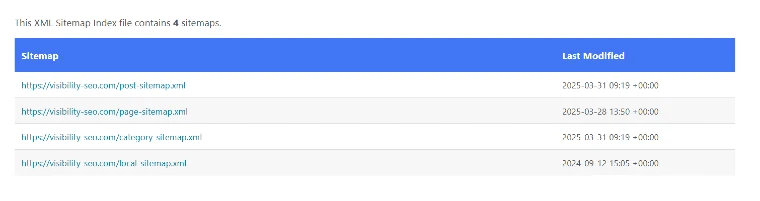 xml sitemap
