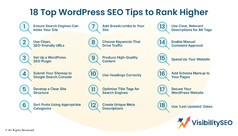 18 Top WordPress SEO Tips to Rank Higher