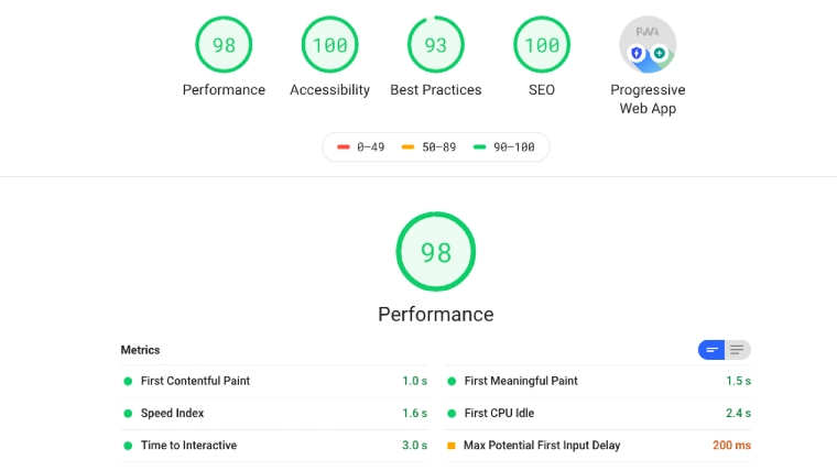 Speed Up Your Website