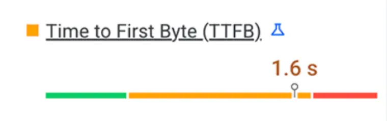 Minimal time for TTFB
