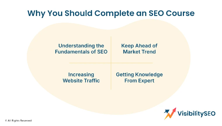 Why You Should Complete an SEO Course