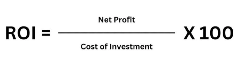 ROI