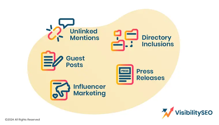 Types of Digital PR