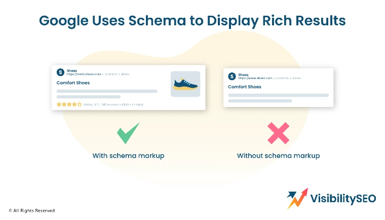 Google-Uses-Schema-to-Display-Rich-Results
