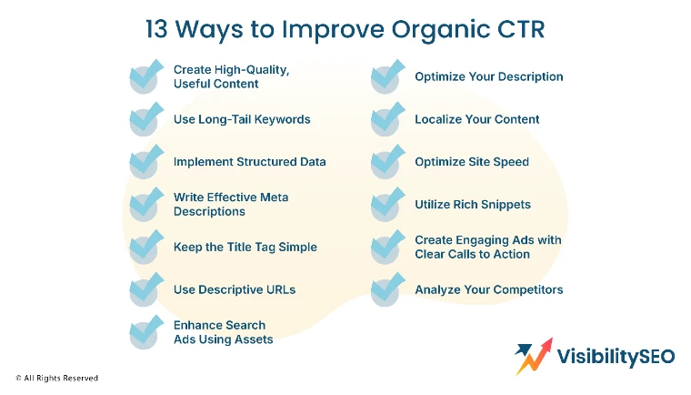 13 Ways to Improve Organic CTR