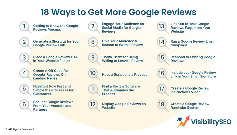 18 Ways to Get More Google Reviews
