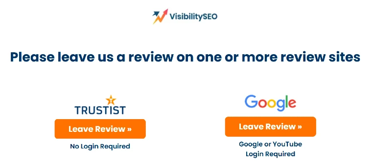Find a Review Software That Automates the Process