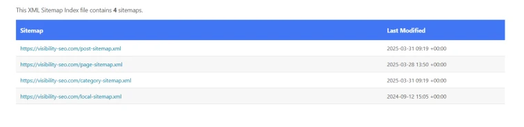 Visibility SEO Sitemap Screenshot 
