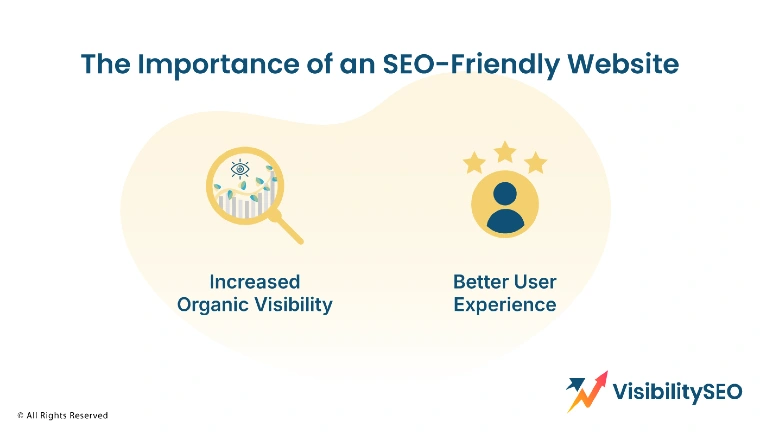The Importance of an SEO Friendly Website