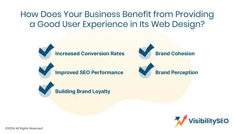 Benefits from UX