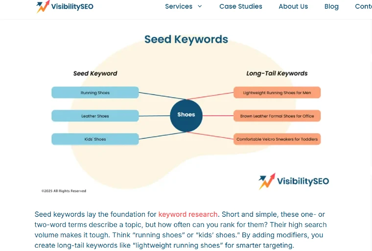 Image SEO