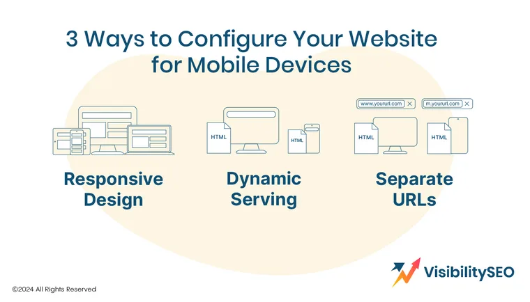 3 Ways to Configure Your Website