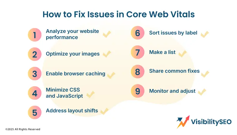 How to Fix Issues in Core Web Vitals
