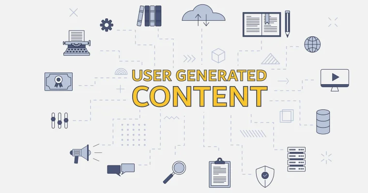 User-Generated Content Leverage