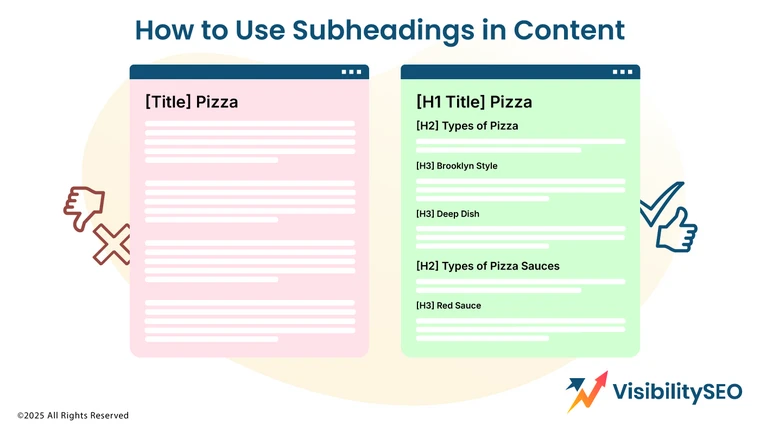 Write-Descriptive-Subheadings