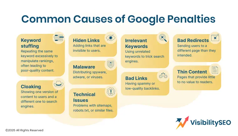 Common Causes of Google Penalties
