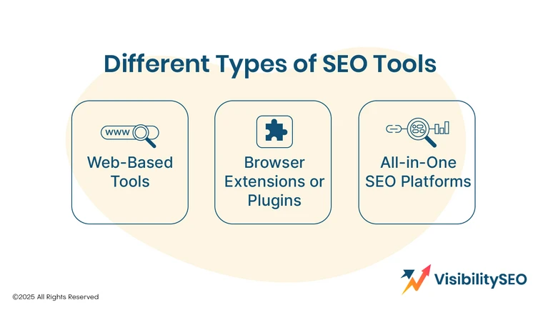 Different-Types-of-Tools