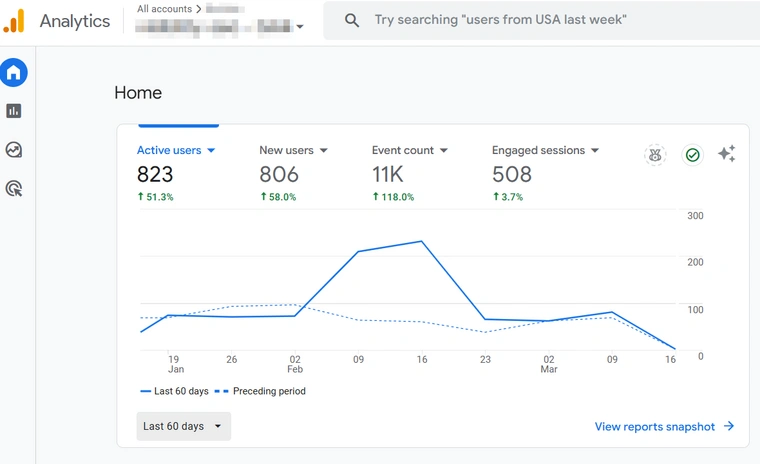 Google-Analytics-Screenshot-1