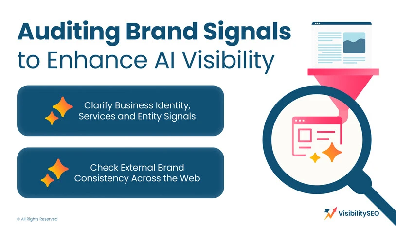 Auditing Brand Signals to Enhance AI Visibility - Visibility SEO Auditing Brand Signals to Enhance AI Visibility - Visibility SEO