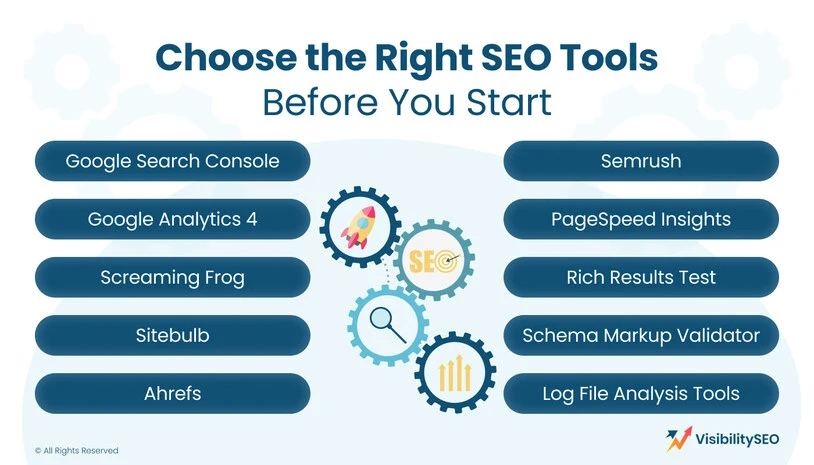 Choose the Right SEO Tools Before You Start - Visibility SEO Choose the Right SEO Tools Before You Start - Visibility SEO