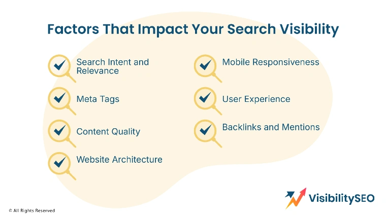 Factors That Impact Your Search Visibility