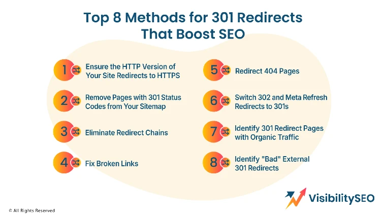 Top 8 Methods for 301 Redirects That Boost SEO