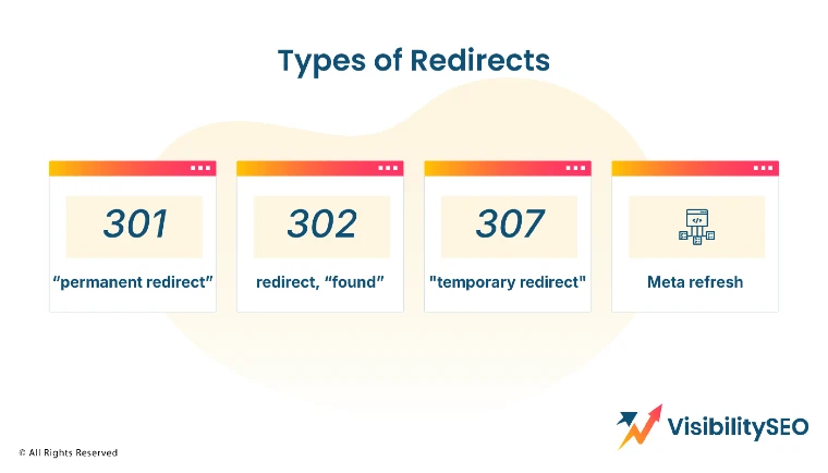 Types of Redirects