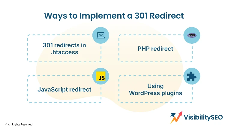 Ways to Implement a 301 Redirect