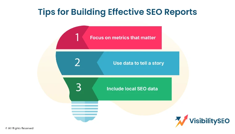 Tips for Building Effective SEO Reports - Visibility SEO