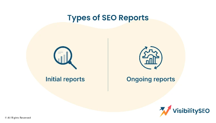 Types of SEO Reports - Visibility SEO