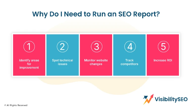 Why Do I Need to Run an SEO Report - Visibility SEO