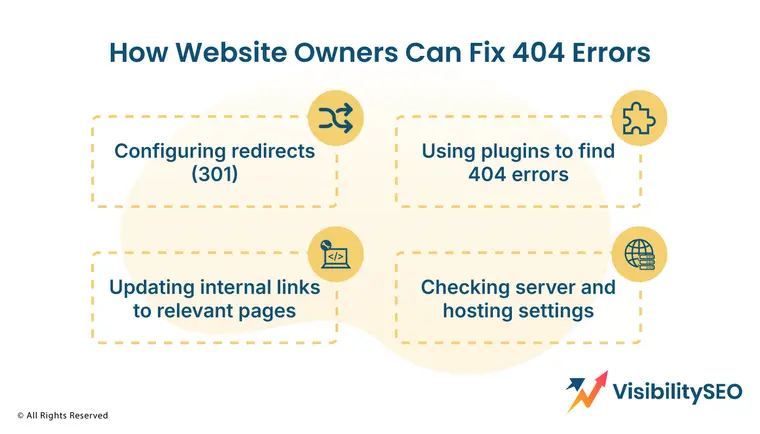 How Website Owners Can Fix 404 Errors? - Visibility SEO