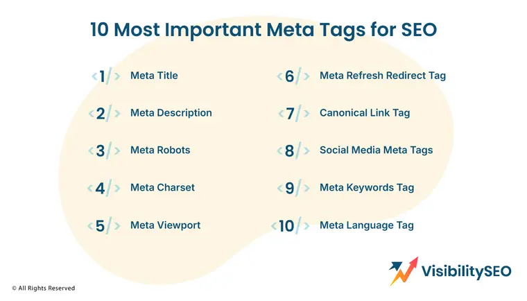 10 Most Important Meta Tags for SEO - Visibility SEO