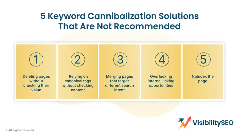 5 Keyword Cannibalization Solutions That Are Not Recommended - VisibilitySEO