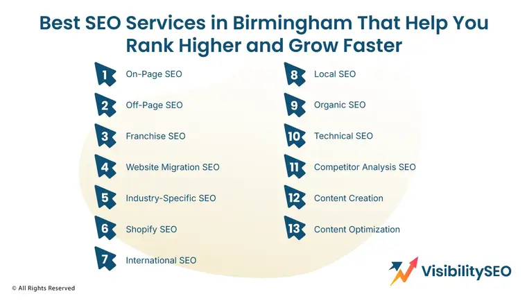 Best SEO Services in Birmingham That Help You Rank Higher and Grow Faster - Visibility SEO