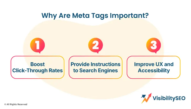 Why Are Meta Tags Important? - Visibility SEO