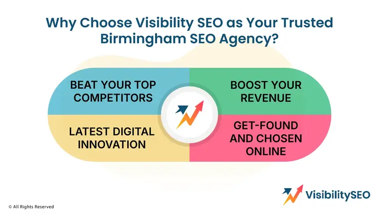 Why Choose Visibility SEO as Your Trusted Birmingham SEO Agency? - Visibility SEO
