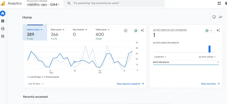 Google Analytics screenshot - Visibility SEO