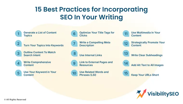 15 Best Practices for Incorporating SEO In Your Writing - Visibility SEO