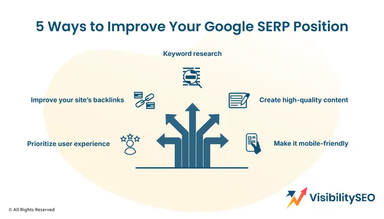 5 Ways to Improve Your Google SERP Position - Visibility SEO