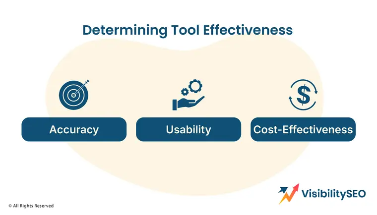 Determining Tool Effectiveness - Visibility SEO