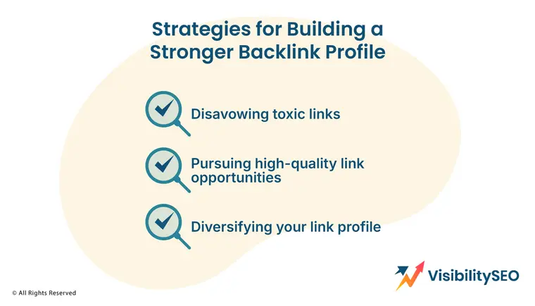 Strategies for Building a Stronger Backlink Profile - Visibility SEO