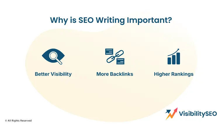 Why is SEO Writing Important? - Visibility SEO